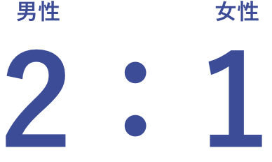 男性2:女性1